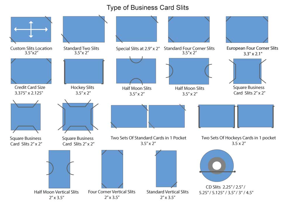 Type of Business Card Slits